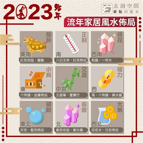 富貴竹風水2023|2023風水佈局｜找出2023兔年吉位，催旺財運桃花運 